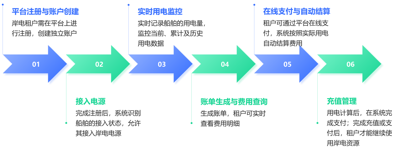 圖片9.png 圖片9.png