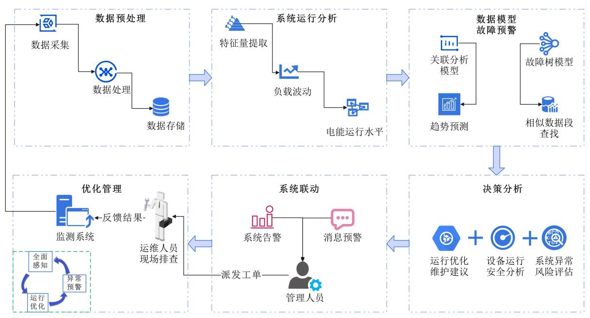 圖片10.png 圖片10.png