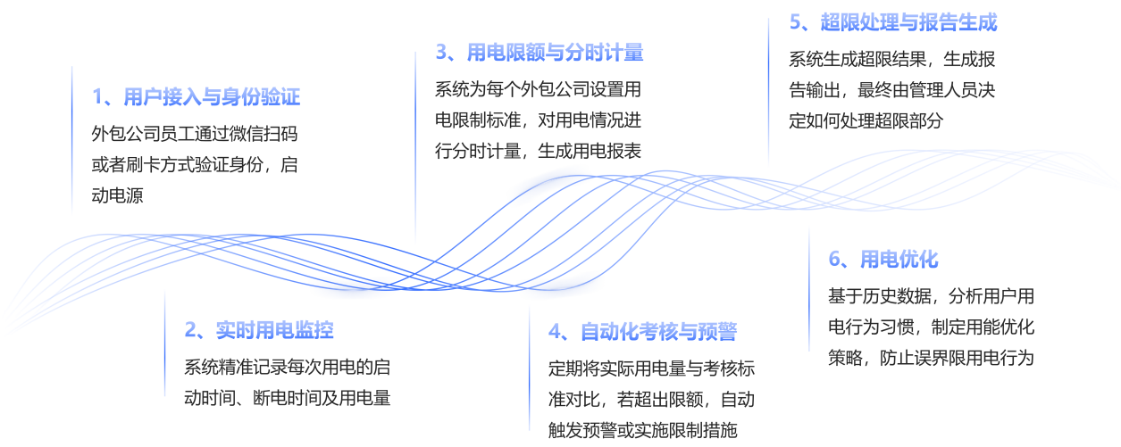 圖片8.png 圖片8.png